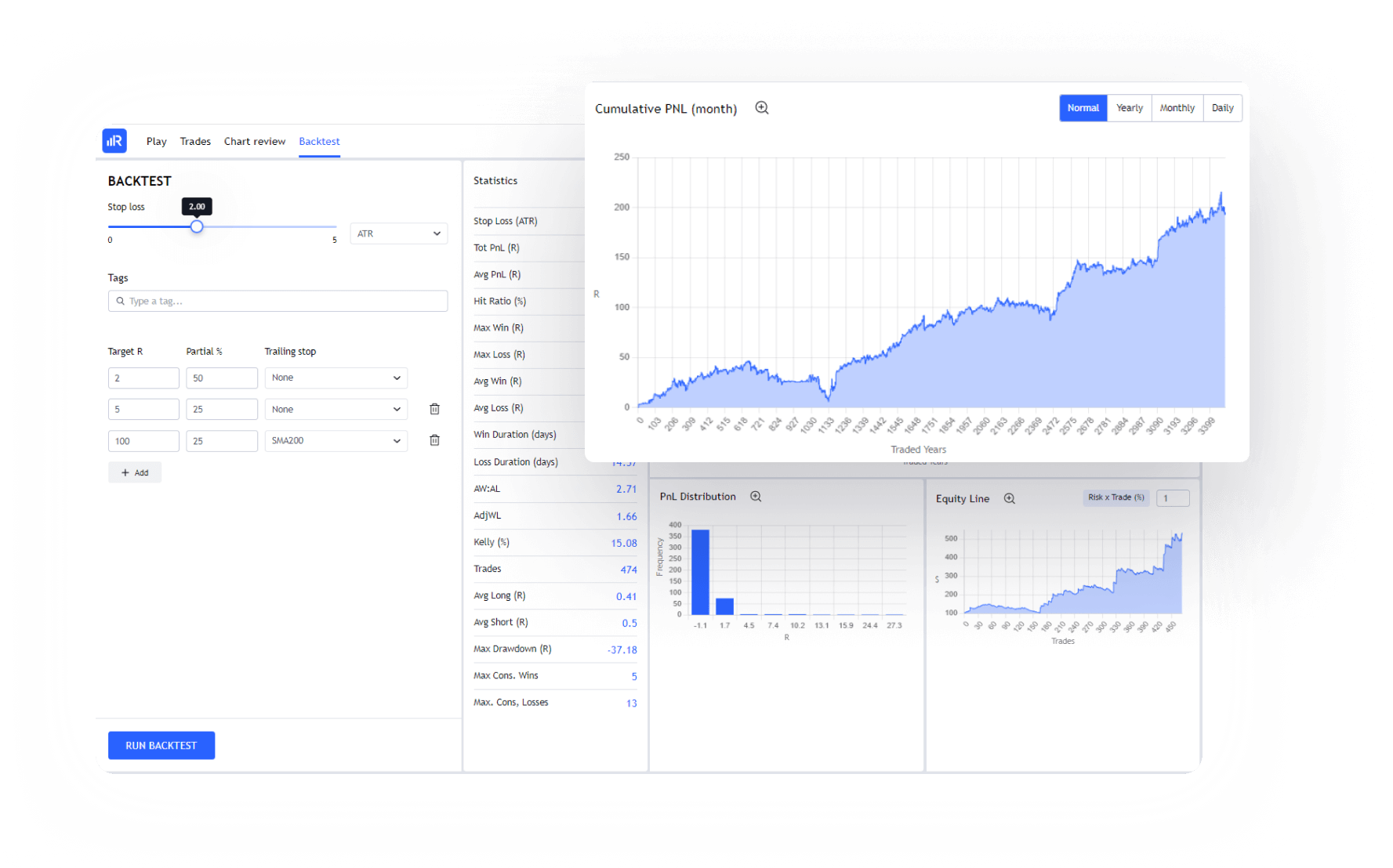 R-Candles backtest preview