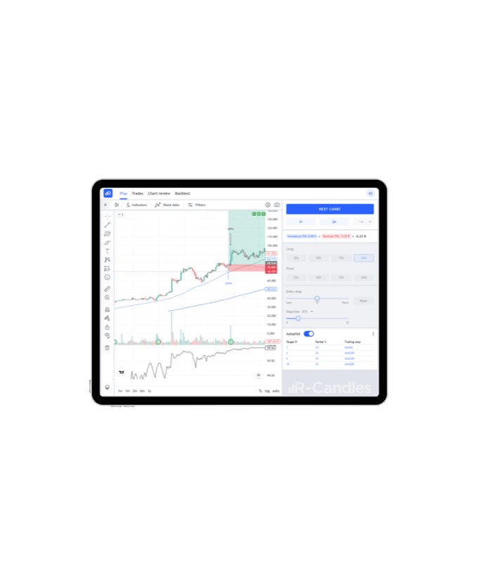R-Candles devices preview desktop